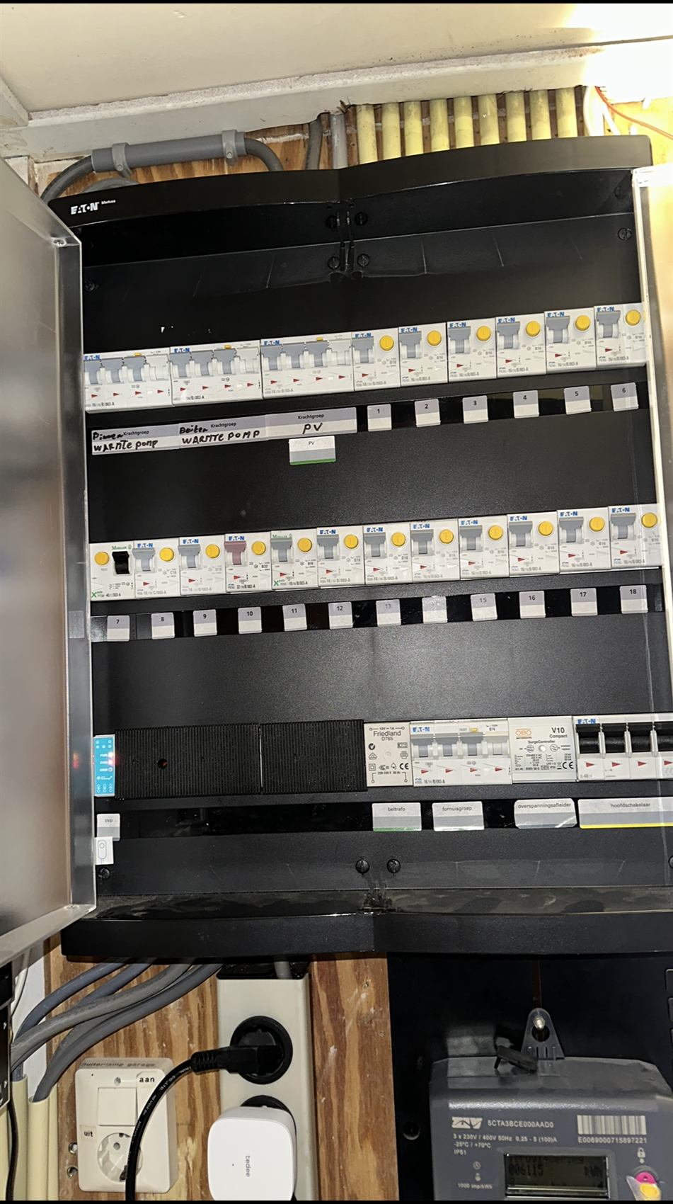 Net elektropaneel met automaten